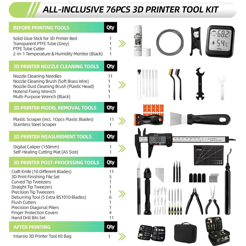 76 Piece 3D Printer Tool, Finishing & Cleaning Kit with Storage Case 3D Printer Bambu Lab 