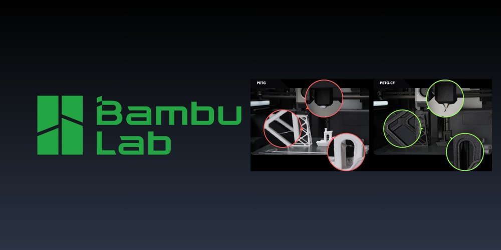 Bambu 3D Printer Support | Software & Setup Assistance | Swing Design