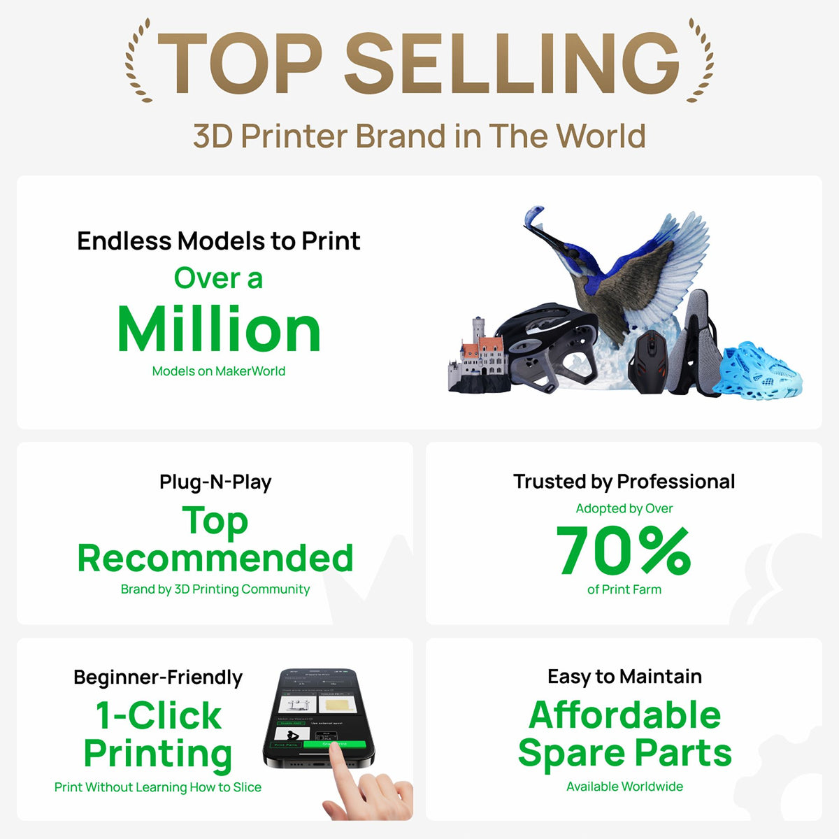 Bambu Lab A1 Combo 3D Printer with AMS Multi-Color Printing Bambu H2C 3D Printer Bundle Bambu Lab 