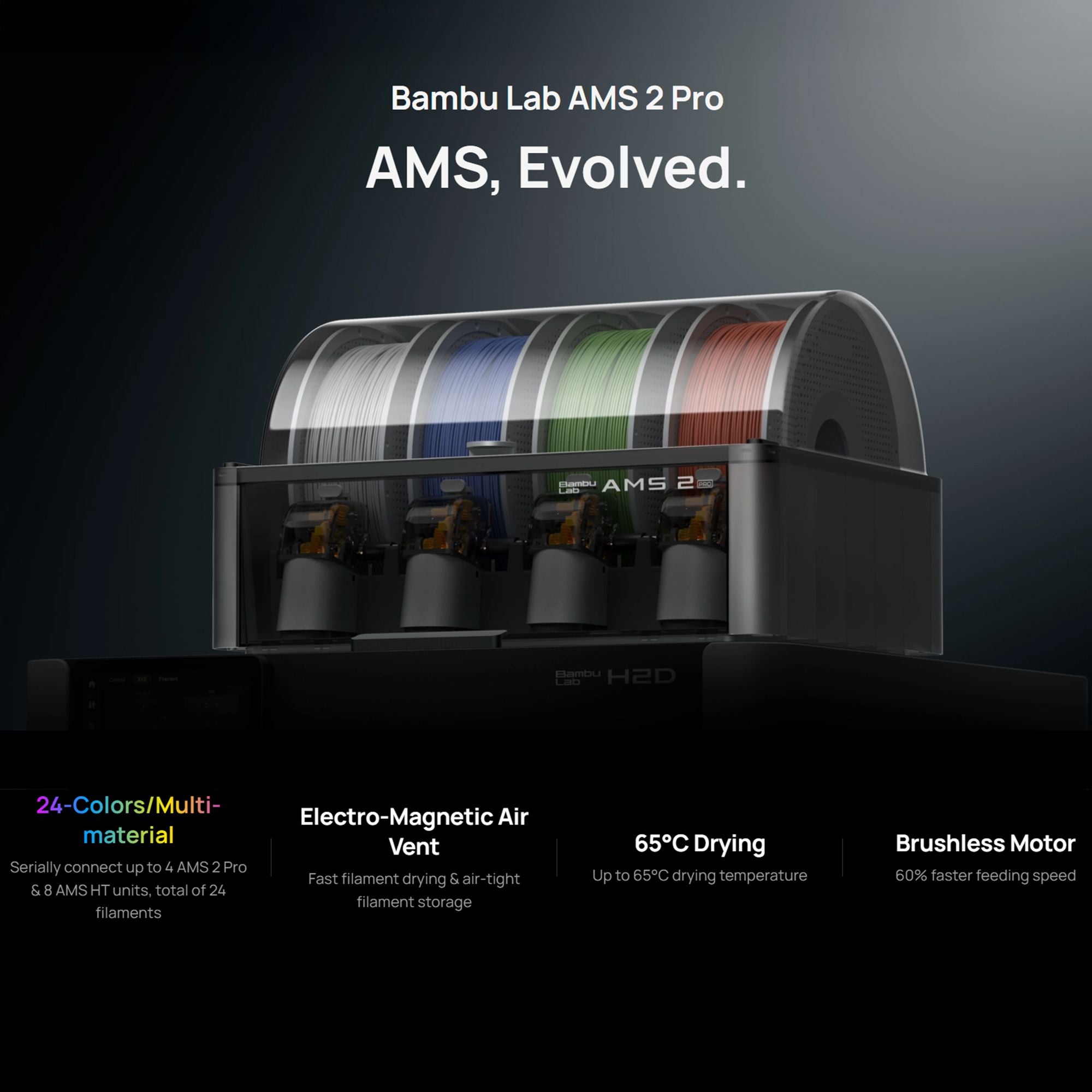 Bambu Lab Filament Automatic Material System (AMS) 2 Pro 3D Printer Bambu Lab 
