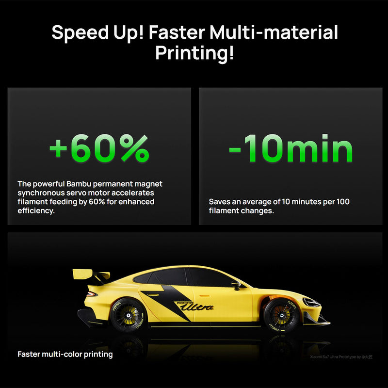 Bambu Lab Filament Automatic Material System (AMS) 2 Pro 3D Printer Bambu Lab 