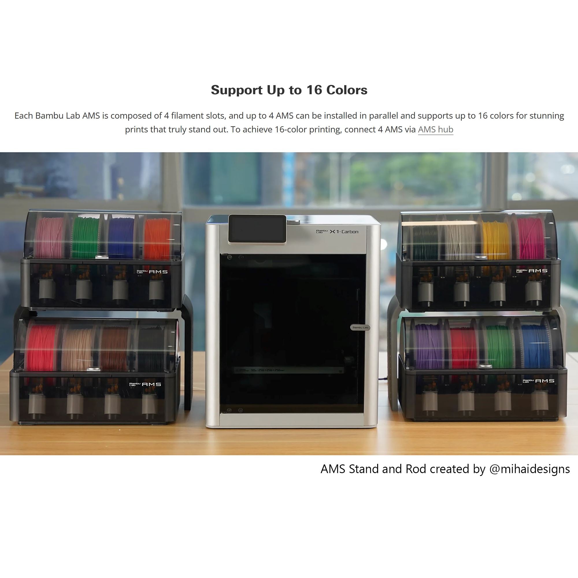 Bambu Lab Filament Automatic Material System (AMS) Hub 3D Printer Bambu Lab 