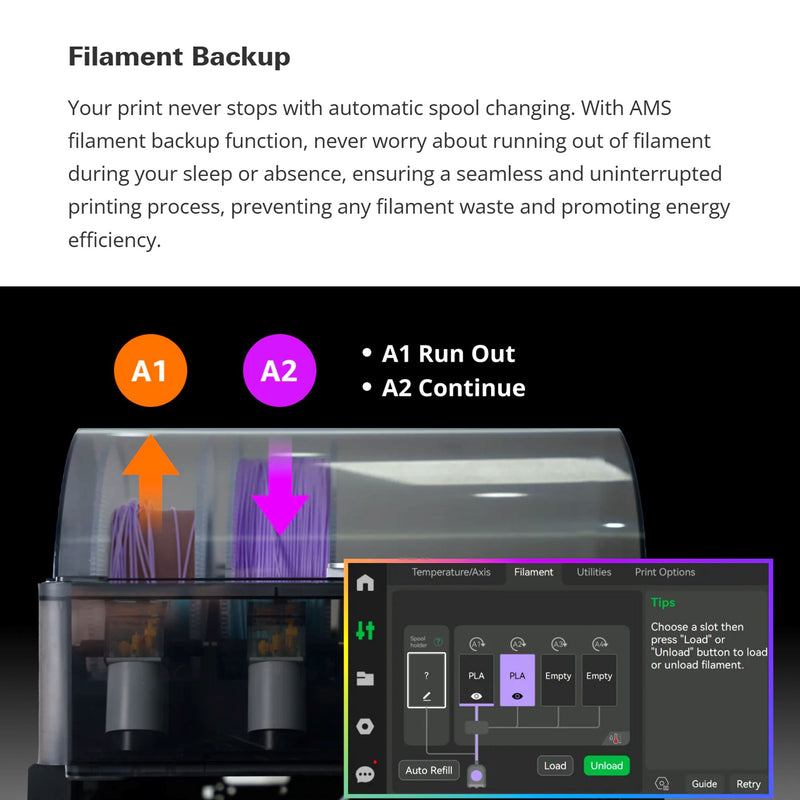 Bambu Lab Filament Automatic Material System (AMS) X1 Series & P1 Series 3D Printer Bambu Lab 