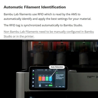 Bambu Lab Filament Automatic Material System (AMS) X1 Series & P1 Series 3D Printer Bambu Lab 
