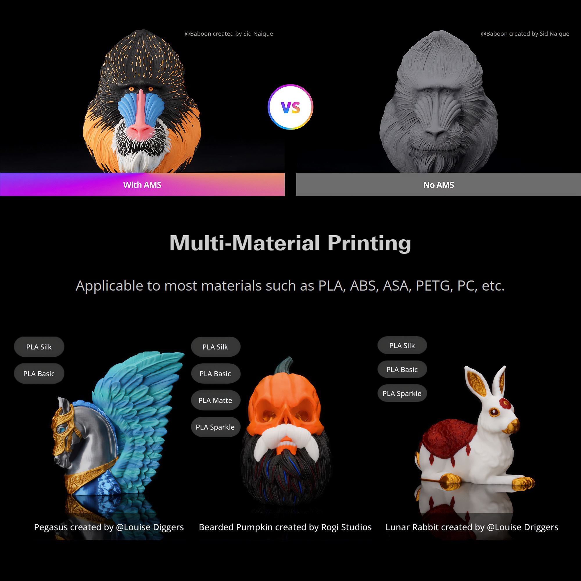Bambu Lab Filament Automatic Material System (AMS) X1 Series & P1 Series 3D Printer Bambu Lab 