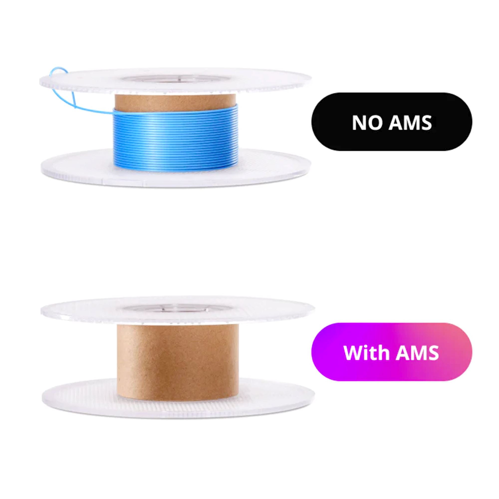 Bambu Lab Filament Automatic Material System (AMS) X1 Series & P1 Series 3D Printer Bambu Lab 
