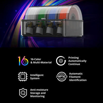 Bambu Lab Filament Automatic Material System (AMS) X1 Series & P1 Series 3D Printer Bambu Lab 