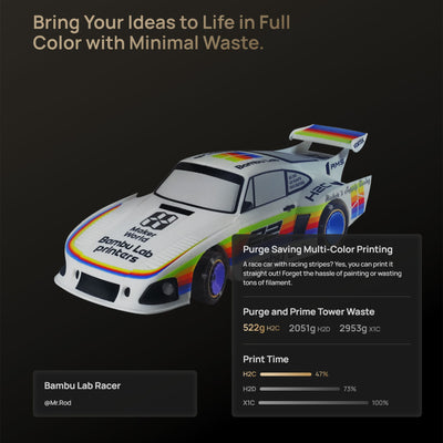 Bambu Lab H2C Dual Head 3D Printer Base Bundle with 4 Spool AMS 2 System 3D Printer Bundle Bambu Lab 