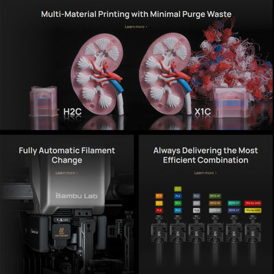 Bambu Lab H2C Dual Head 3D Printer Base Bundle with 4 Spool AMS 2 System 3D Printer Bundle Bambu Lab 