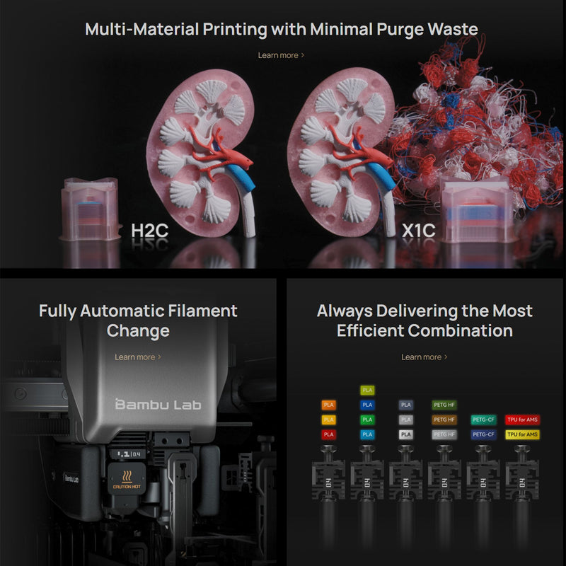 Bambu Lab H2C Dual Head 3D Printer Base Bundle with 4 Spool AMS 2 System 3D Printer Bundle Bambu Lab 