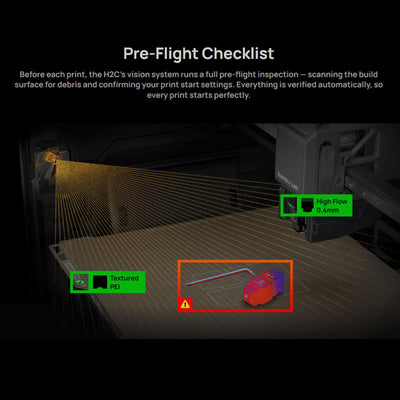 Bambu Lab H2C Dual Head 3D Printer Base Bundle with 4 Spool AMS 2 System 3D Printer Bundle Bambu Lab 