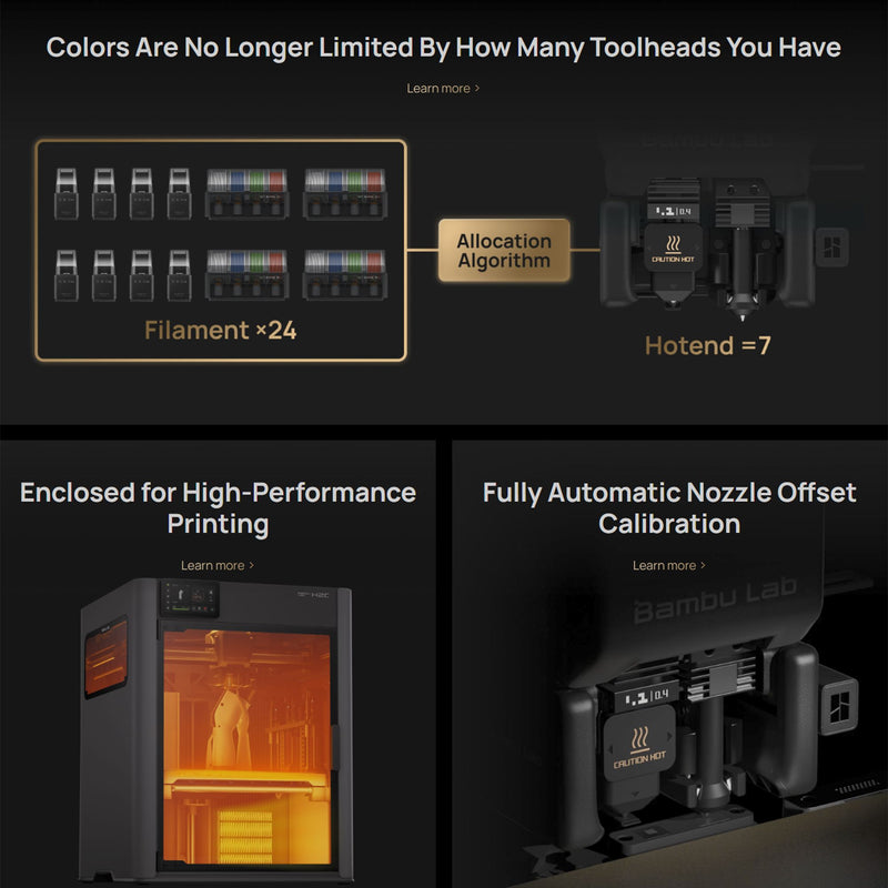 Bambu Lab H2C Dual Head 3D Printer Base Bundle with 4 Spool AMS 2 System 3D Printer Bundle Bambu Lab 