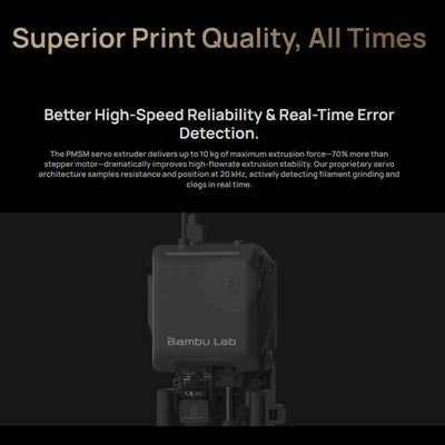 Bambu Lab H2C Dual Head 3D Printer Base Bundle with 4 Spool AMS 2 System 3D Printer Bundle Bambu Lab 