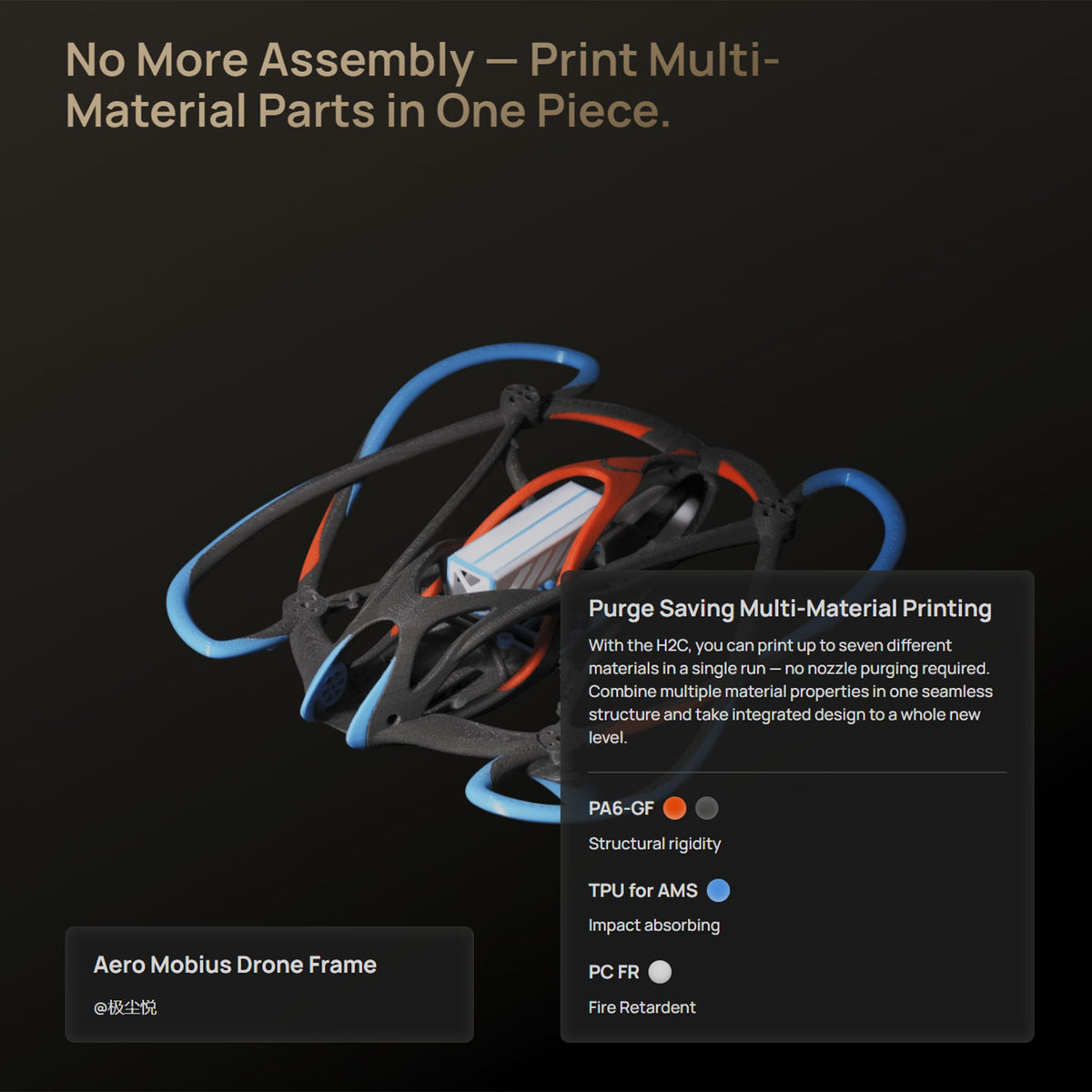 Bambu Lab H2C Dual Head 3D Printer Base Bundle with 4 Spool AMS 2 System 3D Printer Bundle Bambu Lab 