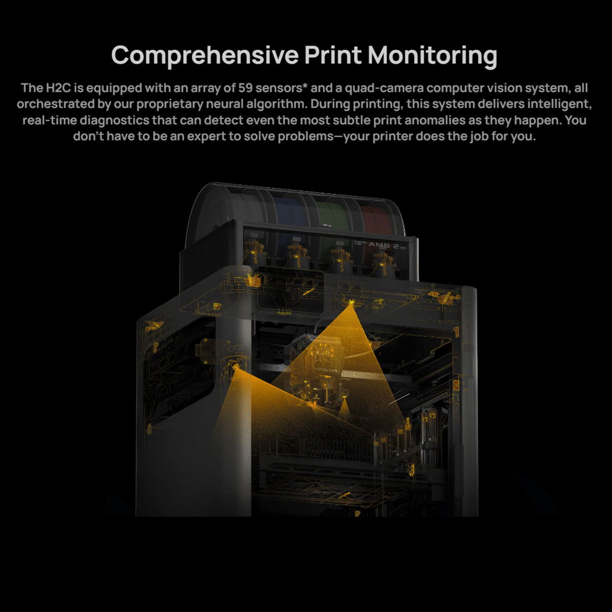 Bambu Lab H2C Dual Head 3D Printer Base Bundle with 4 Spool AMS 2 System 3D Printer Bundle Bambu Lab 