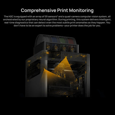 Bambu Lab H2C Dual Head 3D Printer Base Bundle with 4 Spool AMS 2 System 3D Printer Bundle Bambu Lab 