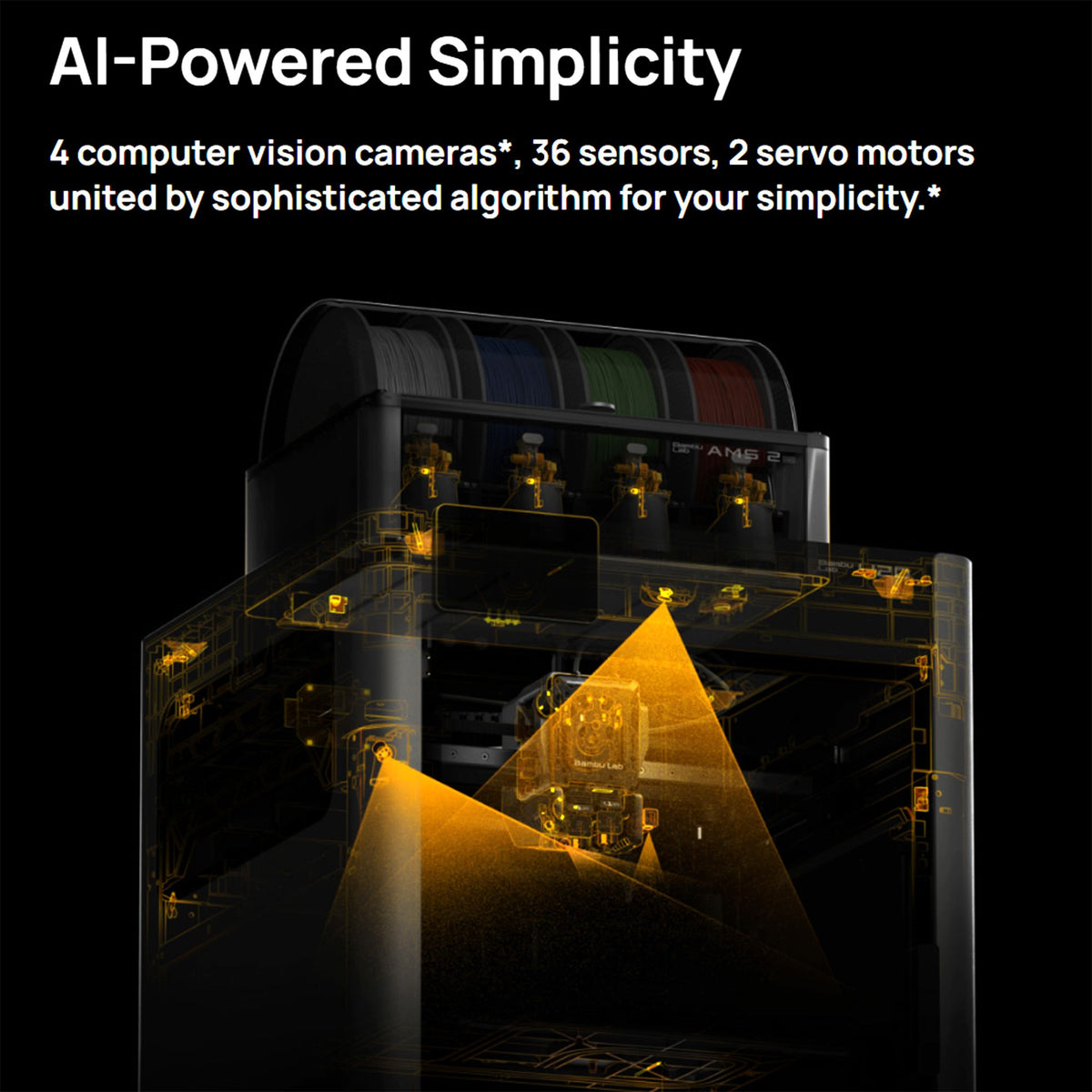 Bambu Lab H2D Dual Head 3D Printer Base Bundle with 4 Spool AMS 2 System Swing Design 