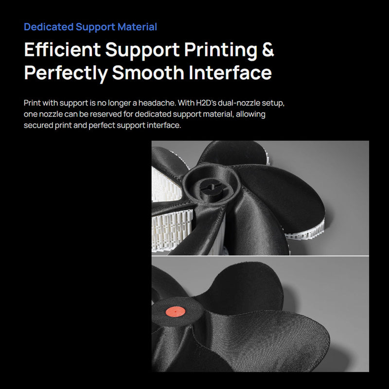 Bambu Lab H2D PRO Dual Head 3D Printer Bundle with 5 Spool AMS System 3D Printer Bundle Bambu Lab 