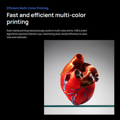 Bambu Lab H2D PRO Dual Head 3D Printer Bundle with 5 Spool AMS System 3D Printer Bundle Bambu Lab 