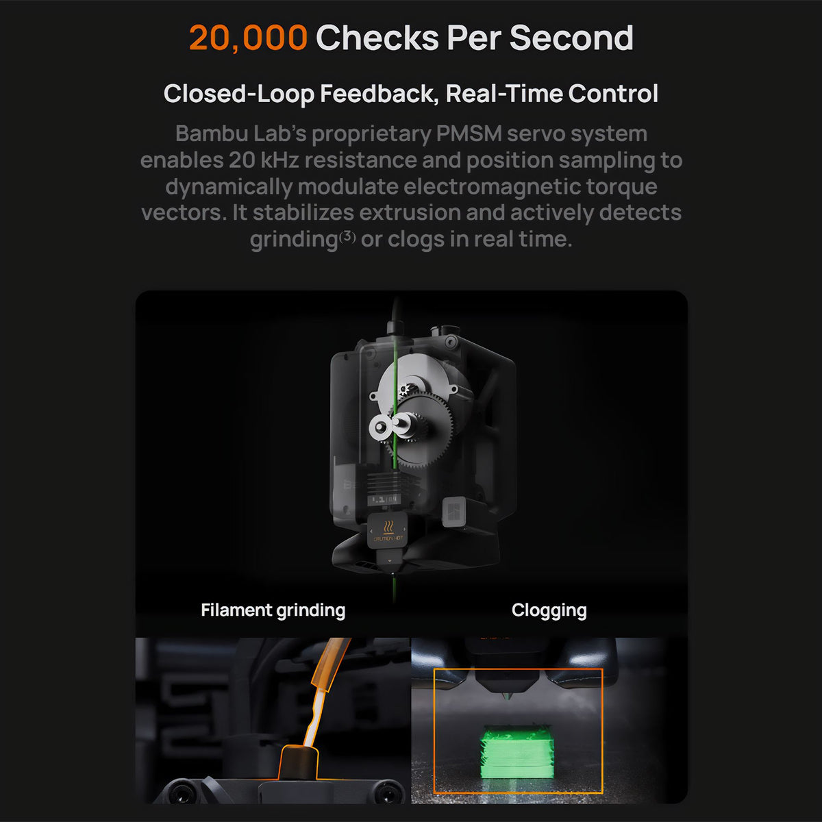 Bambu Lab H2S 3D Printer Base Bundle with 4 Spool AMS 2 PRO System 3D Printer Bundle Bambu Lab 