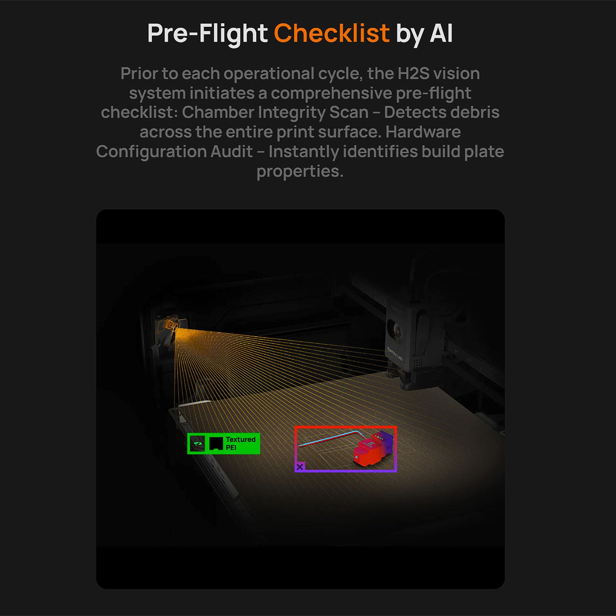 Bambu Lab H2S 3D Printer Base Bundle with 4 Spool AMS 2 PRO System 3D Printer Bundle Bambu Lab 