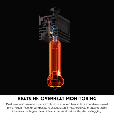 Bambu Lab Standard Flow 0.4mm Induction Nozzle Hotend for H2C & H2C with Laser 3D Printer Bambu Lab 