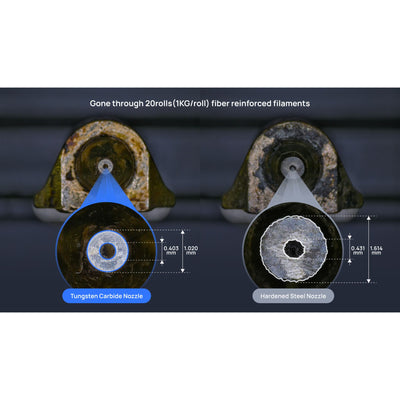 Bambu Lab Standard Flow 0.6mm Tungsten Carbide Nozzle for H2 & P2 Series 3D Printer Bambu Lab 