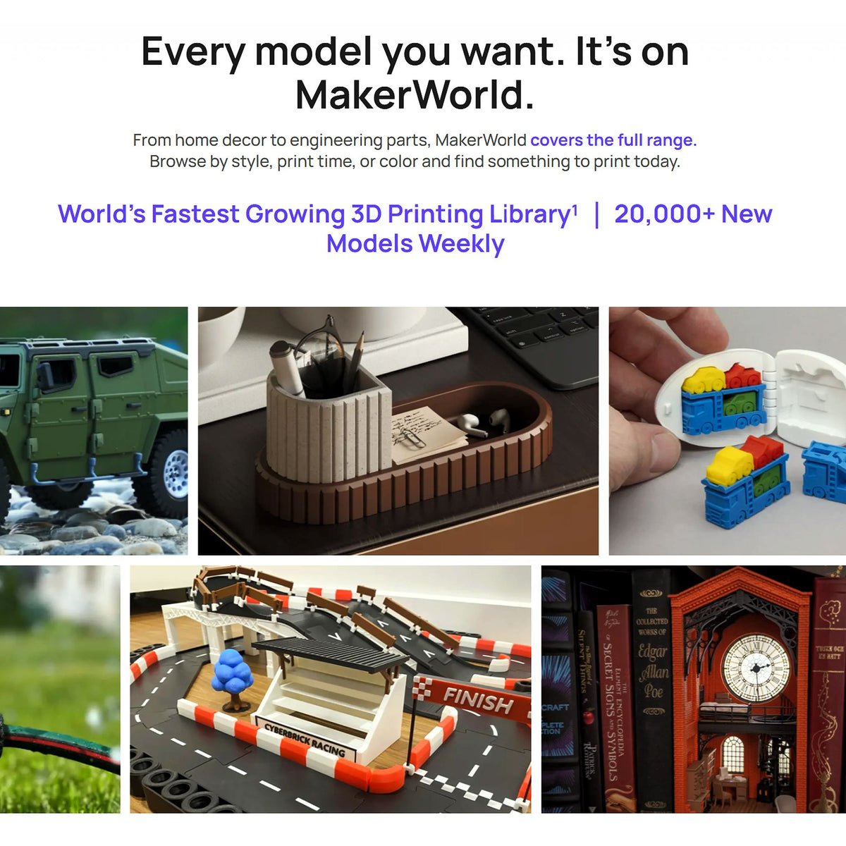 Bambu Lab X2D 3D Printer Bundle with Filament Rolls &amp; AMS 2 PRO Bambu X2D 3D Printer Bundle Bambu Lab 