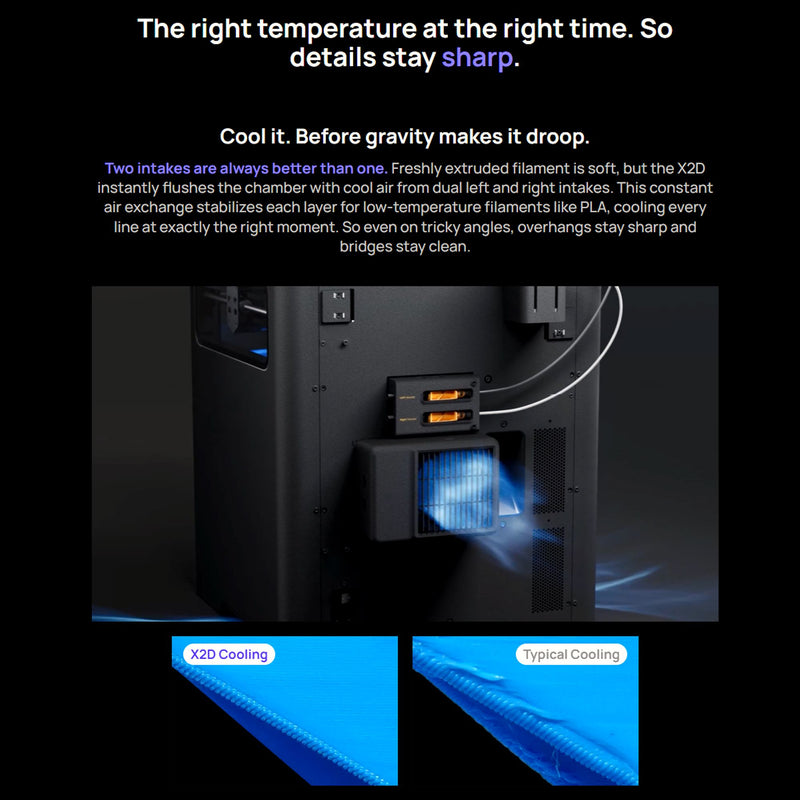 Bambu Lab X2D 3D Printer with Dual Nozzle & 4 Spool AMS 2 PRO Filament System Bambu X2D 3D Printer Bundle Bambu Lab 