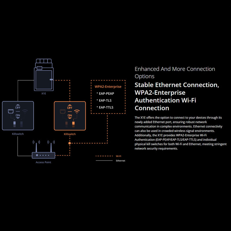 Bambu Labs X1E Professional 3D Printer Base Bundle 3D Printer Bambu Lab 