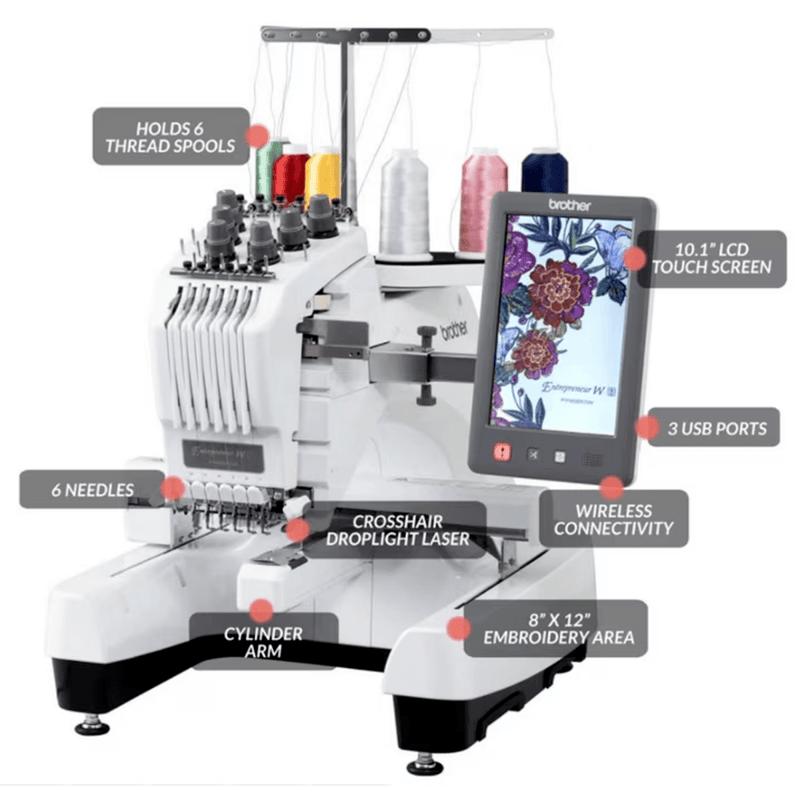 Brother PR680W 6-Needle Embroidery Machine with 40+ Accessories Swing Design 10