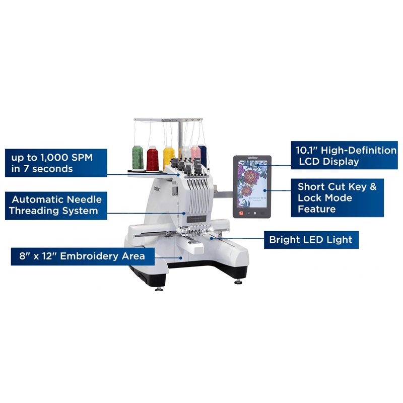 Brother PR680W 6-Needle Embroidery Machine with 40+ Accessories Swing Design 9