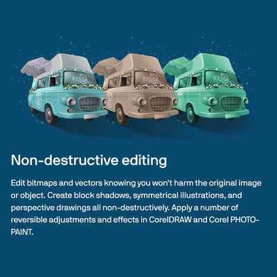 CorelDRAW Full Graphics Suite 2025 Full License Version - Instant Code for PC Software CorelDRAW 