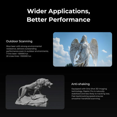 Creality Raptor PRO Handheld 3D Scanner Creality 3D Scanners Creality 