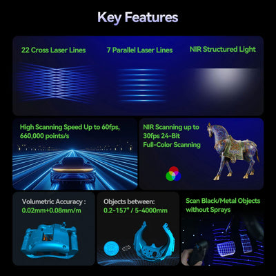 Creality Raptor PRO Handheld 3D Scanner Creality 3D Scanners Creality 