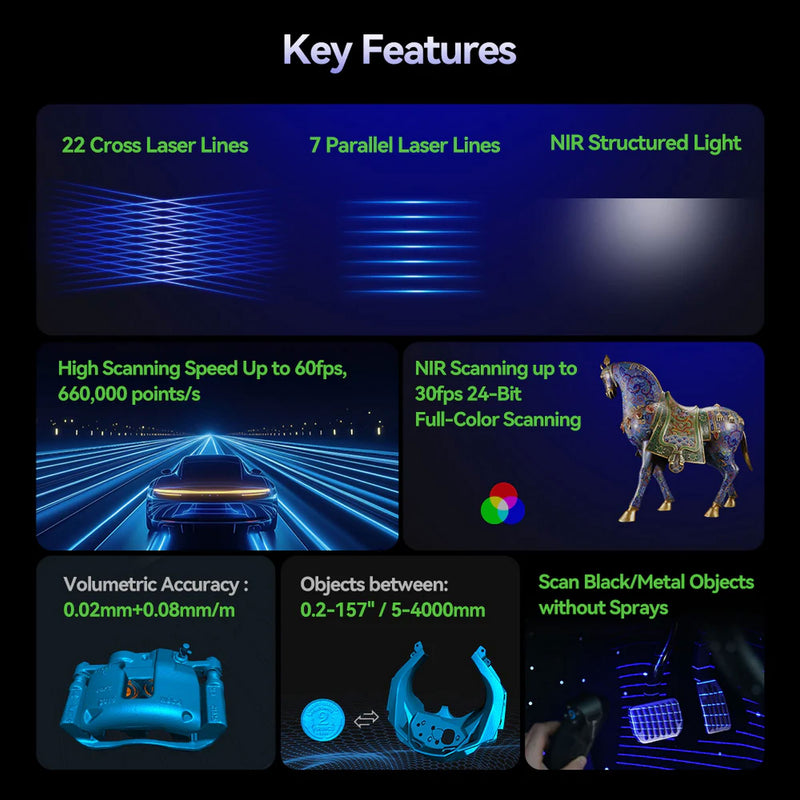 Creality Raptor PRO Handheld 3D Scanner Creality 3D Scanners Creality 