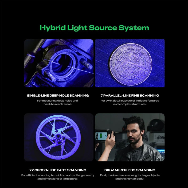 Creality Sermoon P1 All-in-One Professional Wireless 3D Scanner - Swing Design