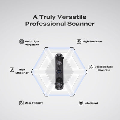 Creality Sermoon S1 Professional Grade Handheld 3D Scanner - Swing Design15