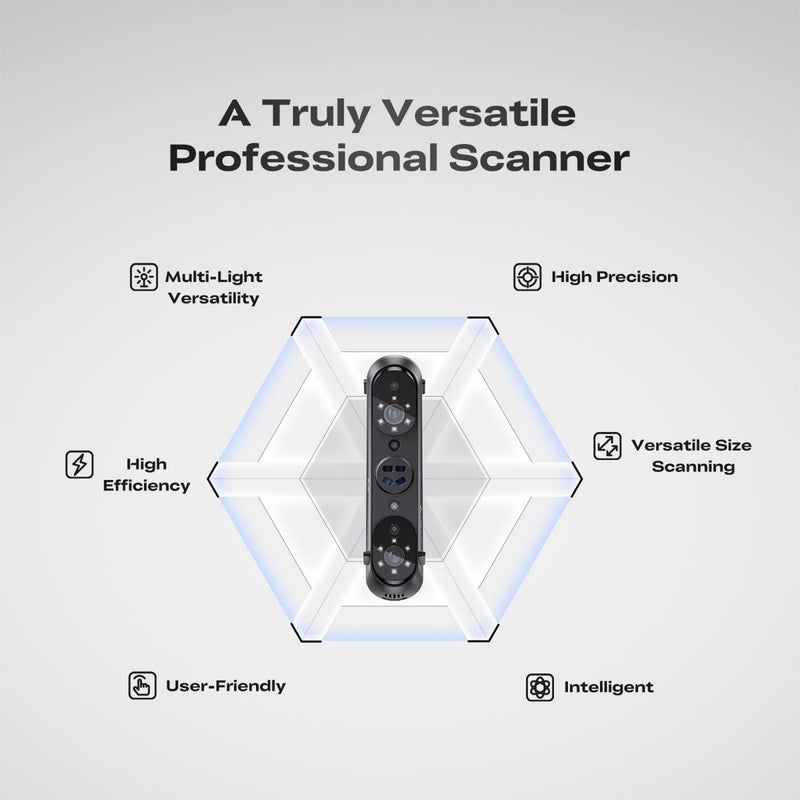 Creality Sermoon S1 Professional Grade Handheld 3D Scanner - Swing Design15