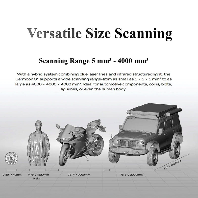 Creality Sermoon S1 Professional Grade Handheld 3D Scanner - Swing Design16