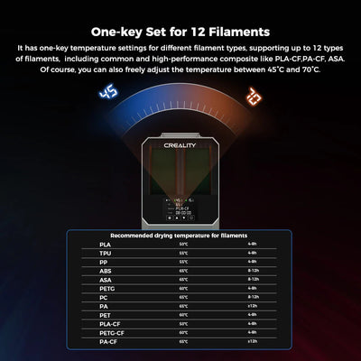 Creality SpacePi Two Roll Filament Dryer 3D Printer Creality 