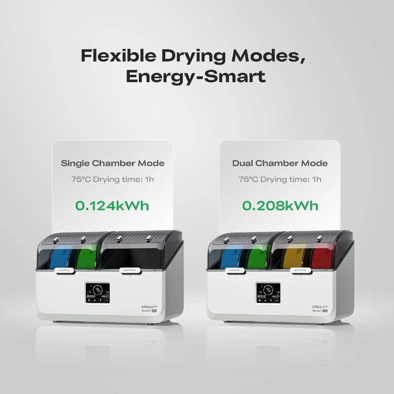 Creality SpacePi X4L Lite Muti-Color Filament Feeder & Dryer - Swing Design6