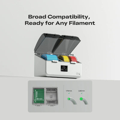 Creality SpacePi X4L Lite Muti-Color Filament Feeder & Dryer - Swing Design13