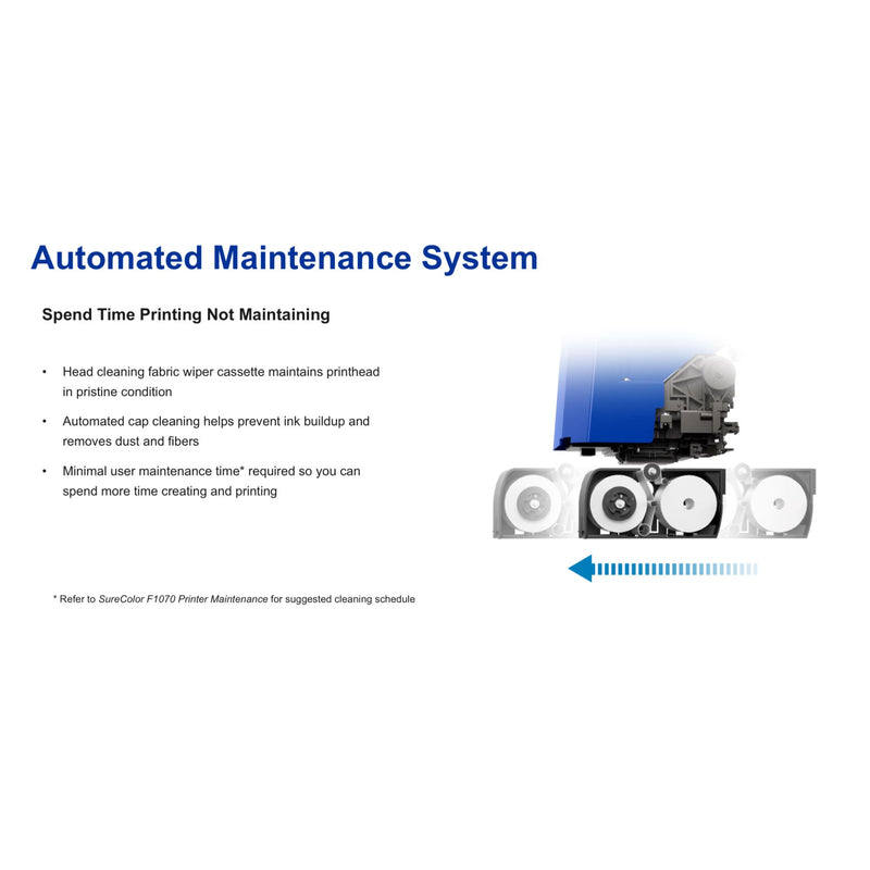 Epson Surecolor F1070 Hybrid DTG & DTF Printer Base Bundle DTG Bundles Epson 