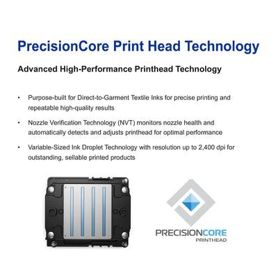 Epson Surecolor F1070 Hybrid DTG & DTF Printer with Deluxe DTF Bundle DTG Bundles Epson 