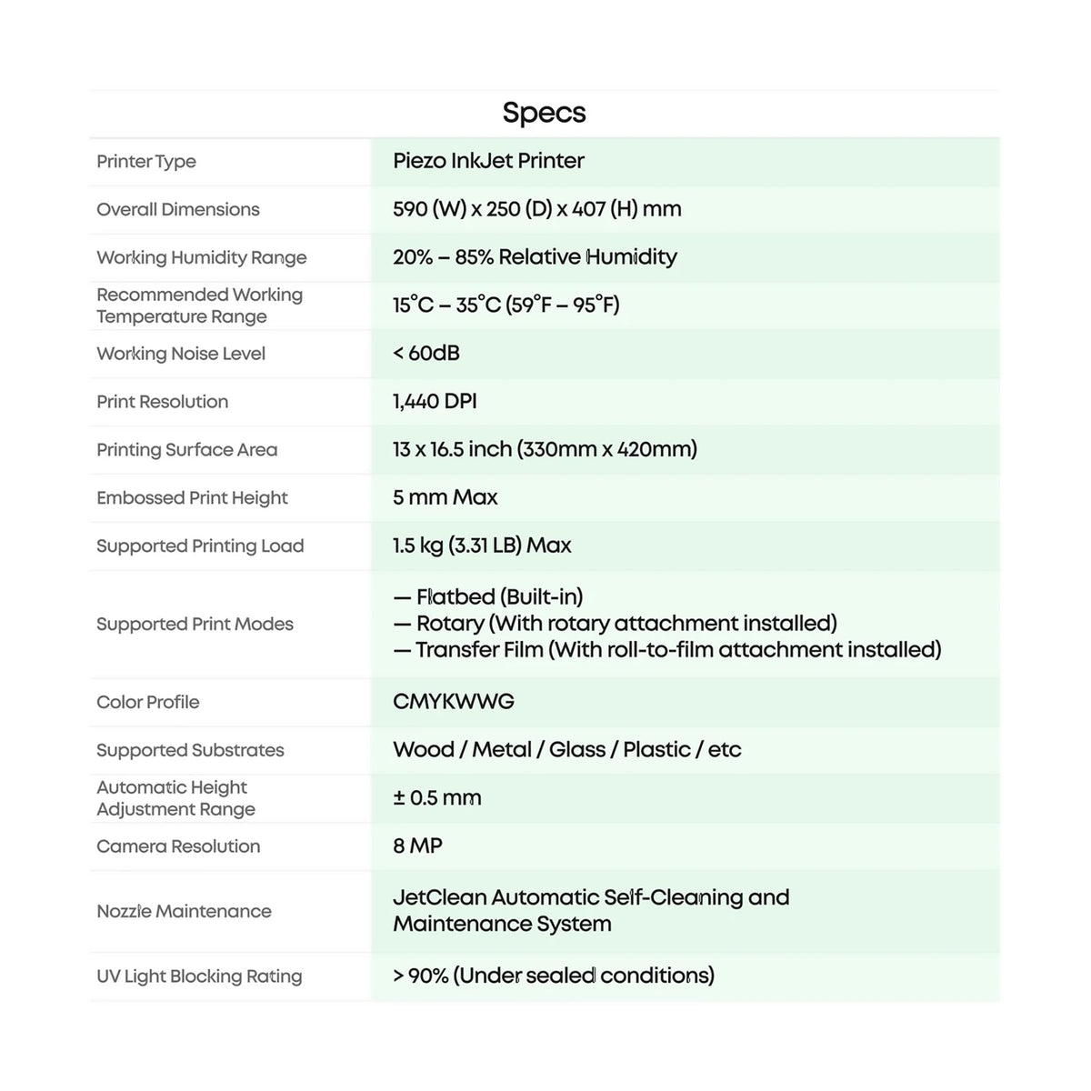 eufyMake E1 UV DTF &amp; Direct To Object 3D-Texture Printer - 13&quot; x 16.5&quot; DTF Bundles Eufymake 