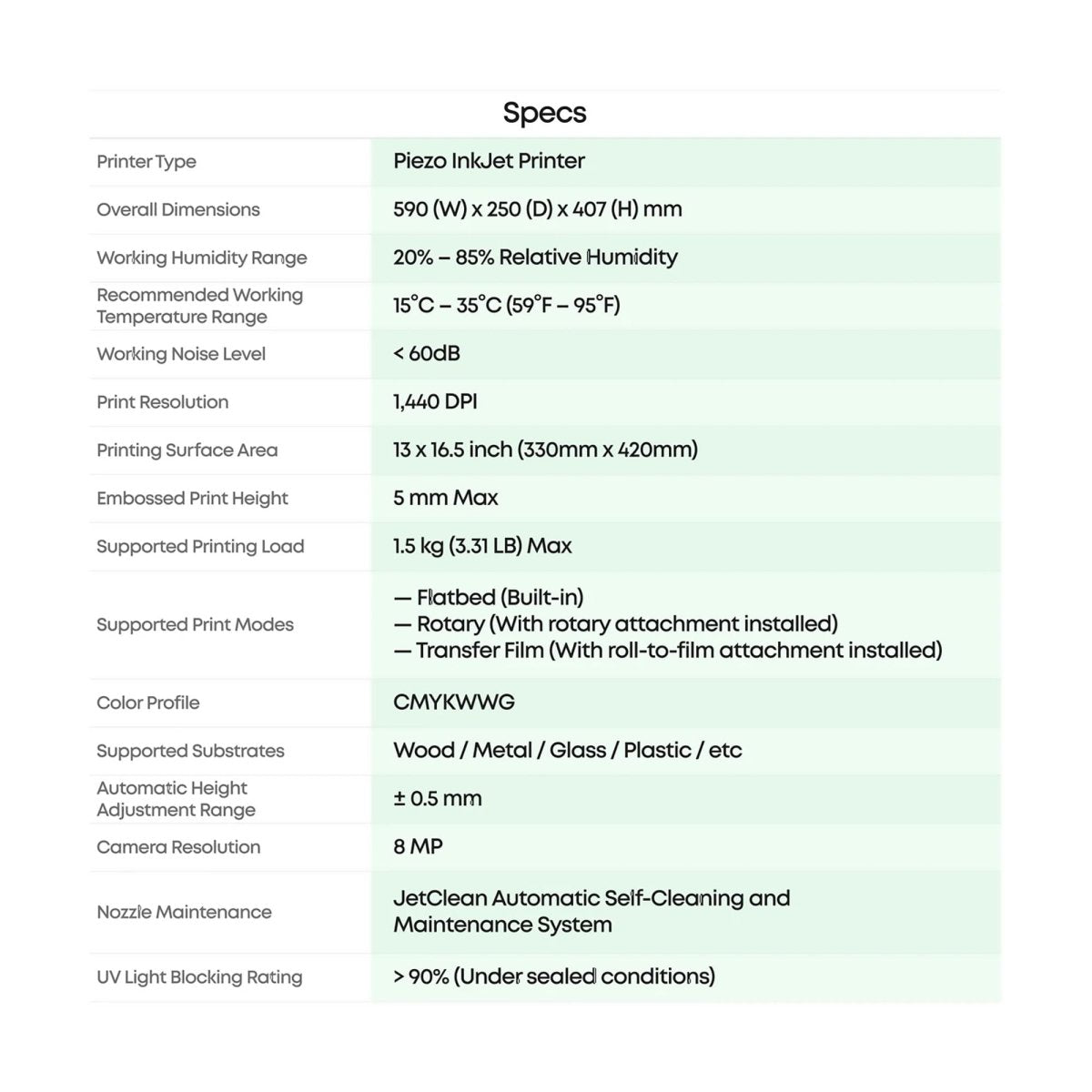 Eutf Printer EufyMake E1 UV DTF Printer Bundles in Stock | Swing Design