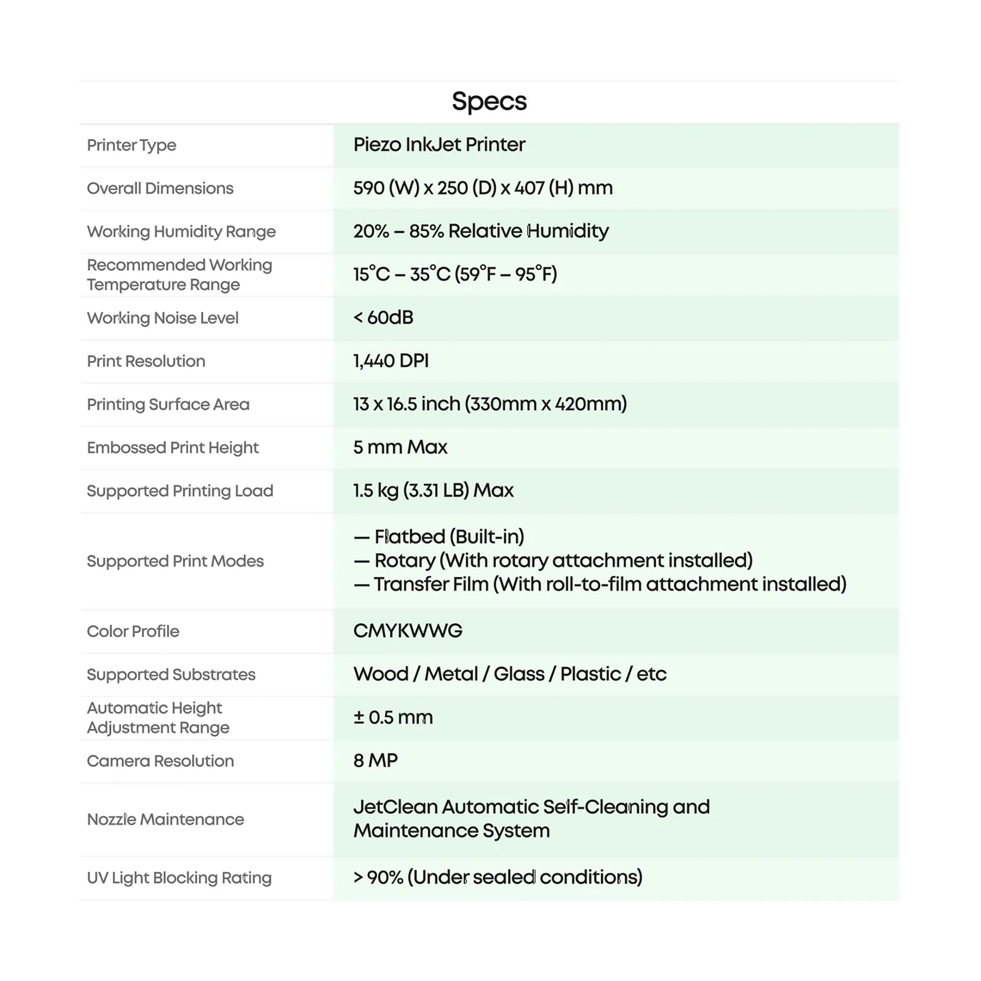 eufyMake E1 UV DTF & Direct To Object 3D-Texture Printer - 13" x 16.5" DTF Bundles Eufymake 