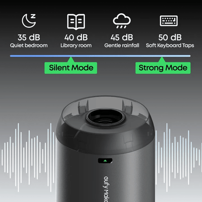 eufyMake E1 UV Printer Exhaust Fan Kit Swing Design 11