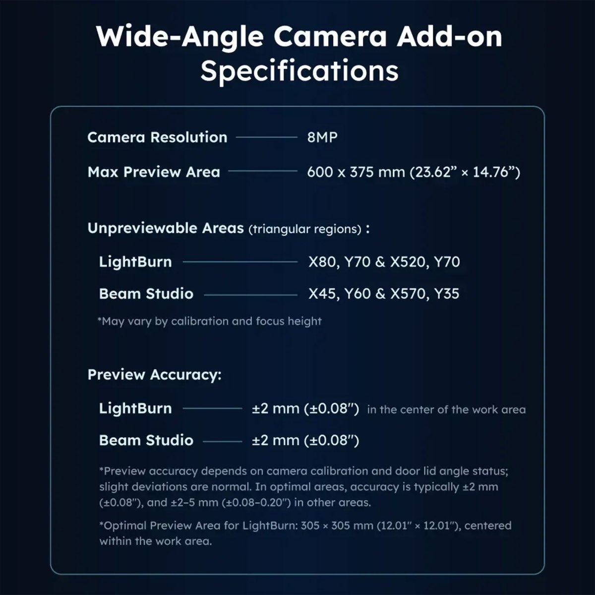 FLUX Beambox II LightBurn Compatible Wide-Angle Camera | Swing Design